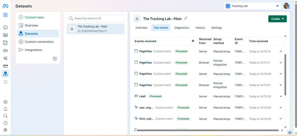 Professional setup of Facebook Conversions API and Server-Side Tracking showing event deduplication.